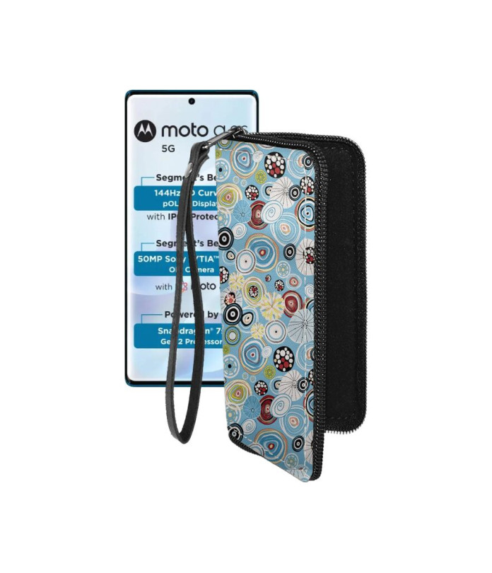 Чохол-гаманець з екошкіри для телефону Motorola Moto G96 5G