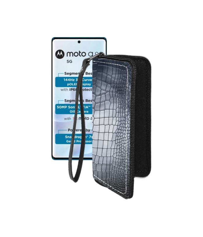 Чохол-гаманець з екошкіри для телефону Motorola Moto G96 5G