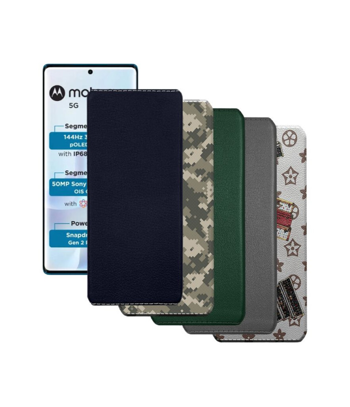 Накладка з екошкіри для телефону Motorola Moto G96 5G