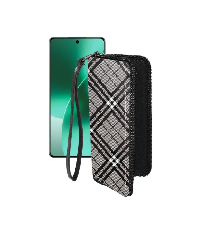 Чохол-гаманець з екошкіри для телефону Realme 15 5G (RMX5106)